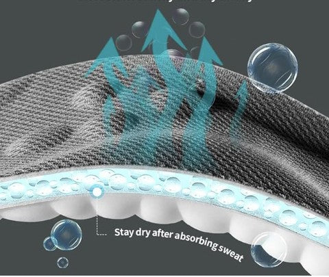 Plantillas ortopedicas masajeadora