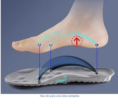 Plantillas ortopedicas masajeadora