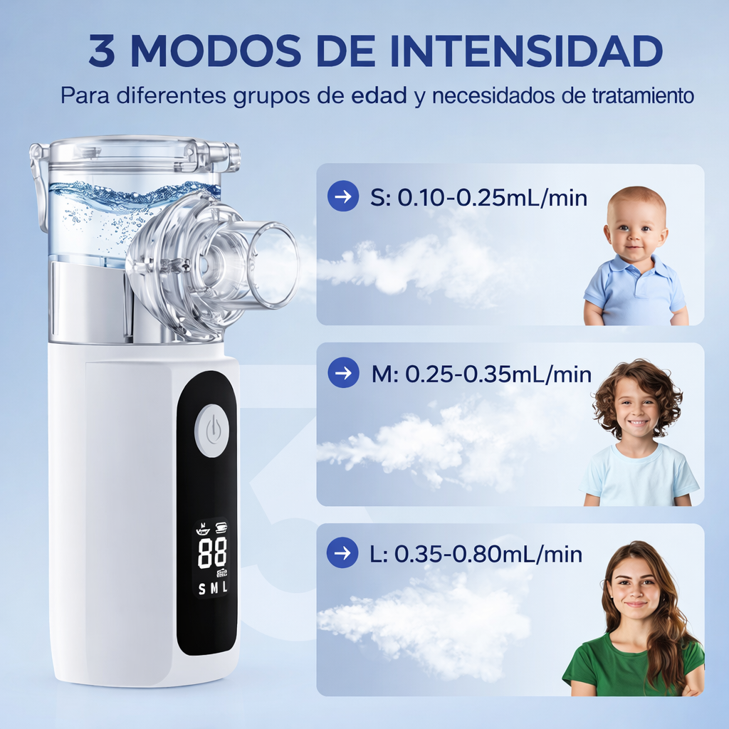 Nebulizador portatil youcare